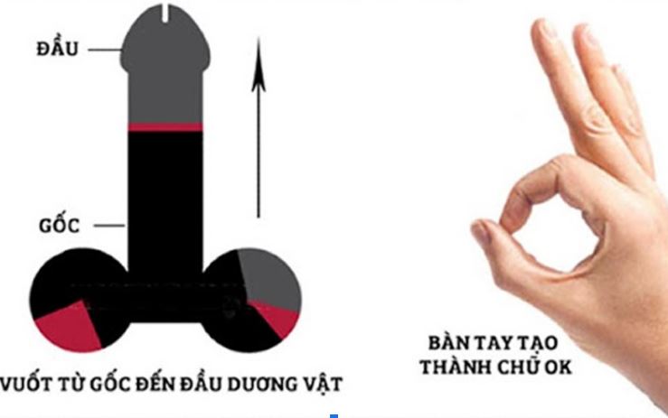 Bài tập đơn giản tăng kích thước cho dương vật