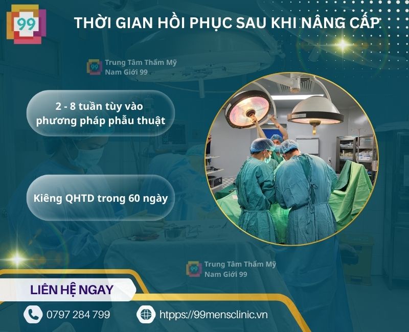 Thời gian hồi phục sau nâng cấp