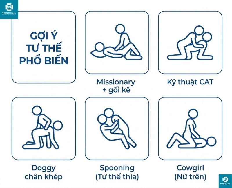 5 tư thế quan hệ phù hợp cho người có cậu nhỏ ngắn giúp tối đa độ thâm nhập