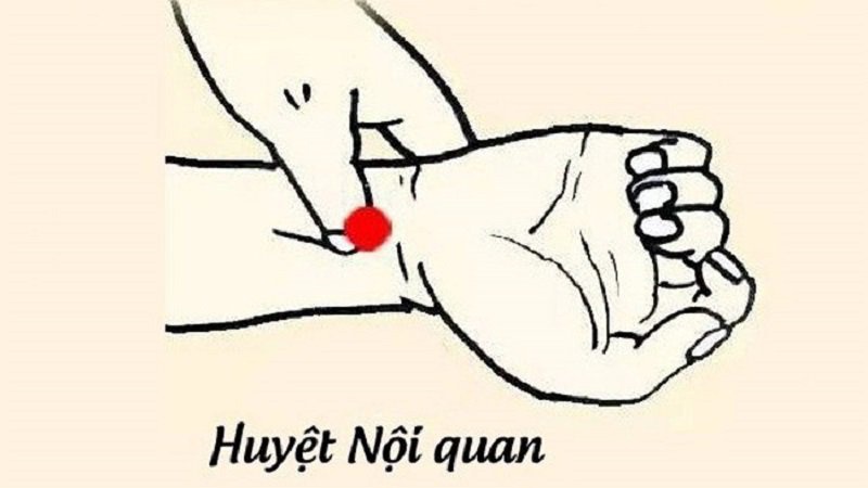 bấm huyệt trị xuất tinh sớm