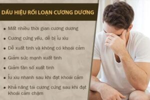 Biểu hiện rối loạn cương dương