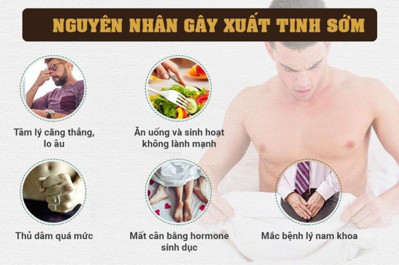 Xuất tinh sớm ở nam giới có thể xuất phát từ nhiều nguyên nhân