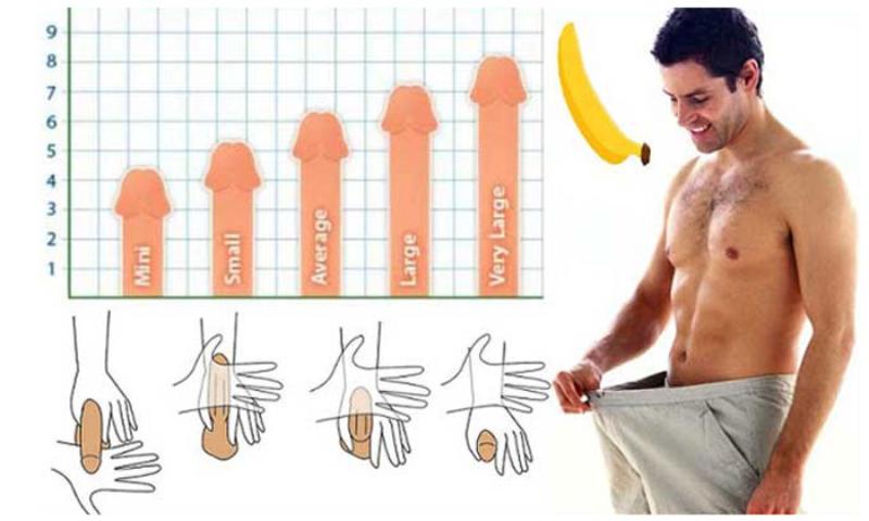 Bài tập kéo giãn đa chiều Ultimate Stretch cho dương vật nam giới