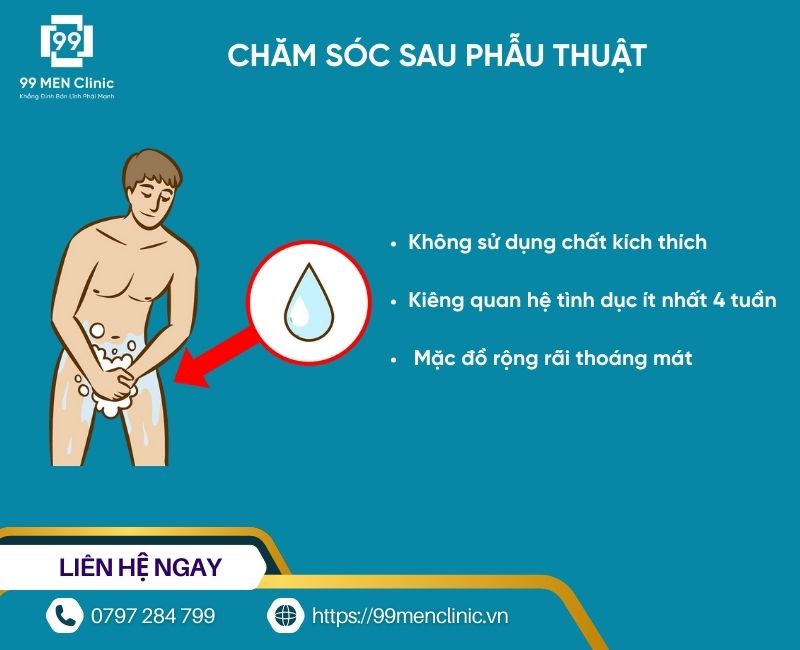 Chăm sóc sau phẫu thuật
