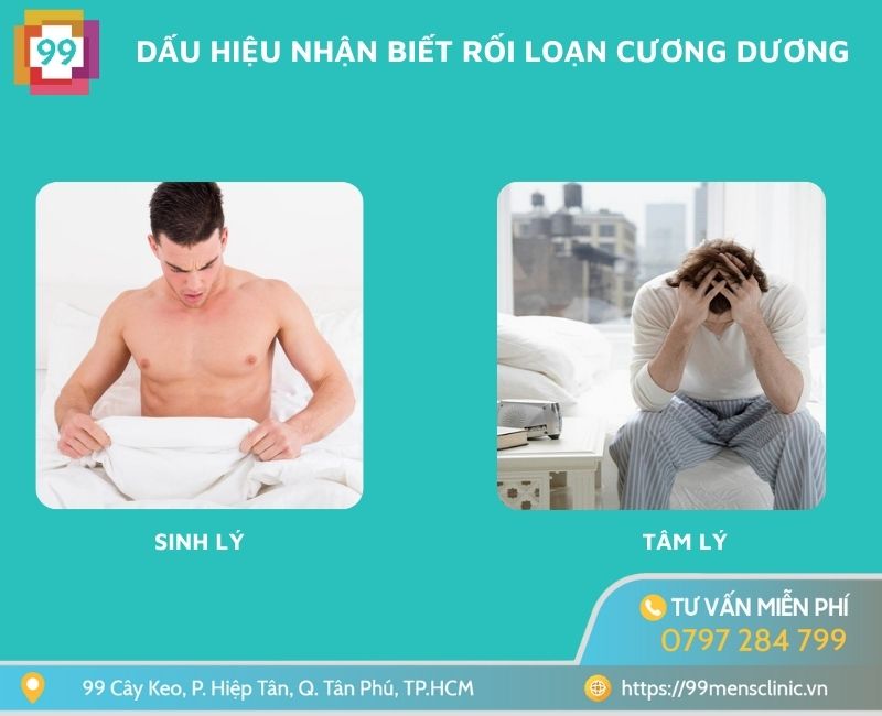 Dấu hiệu nhận biết rối loạn cương dương