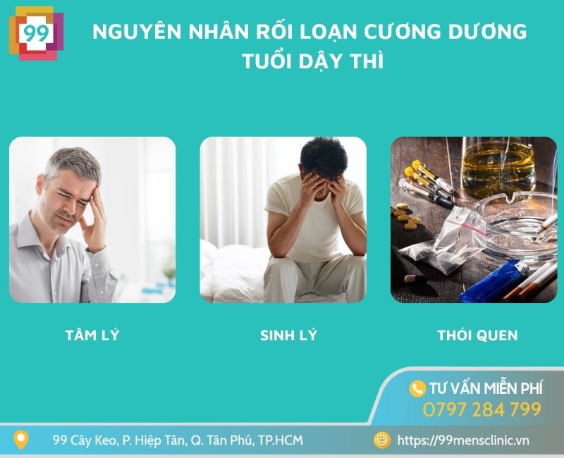 Nguyên nhân rối loạn cương dương ở tuổi dậy thì
