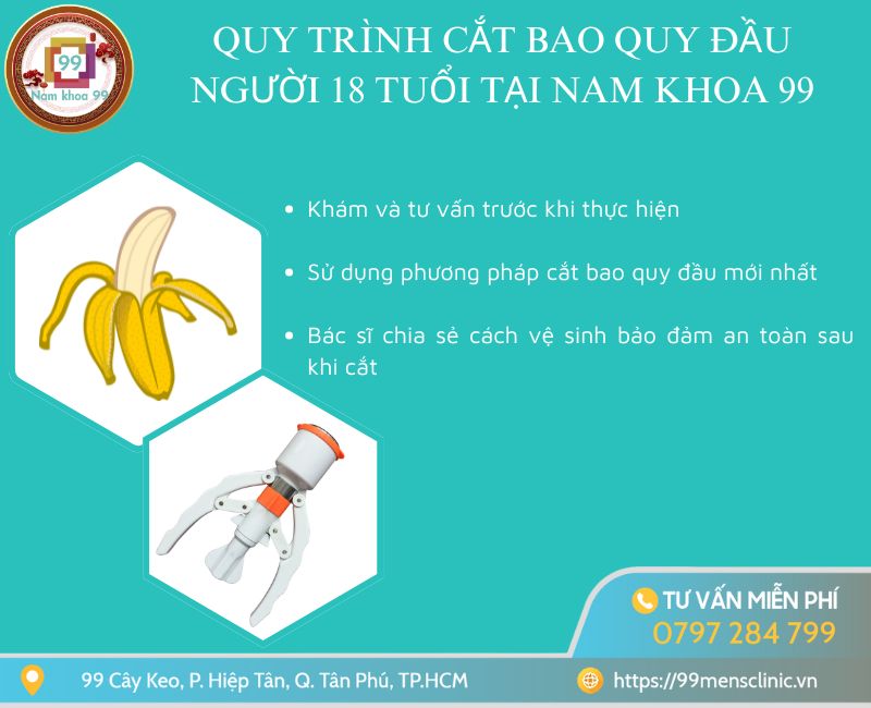 Quy trình cắt bao quy đầu cho người 18 tuổi
