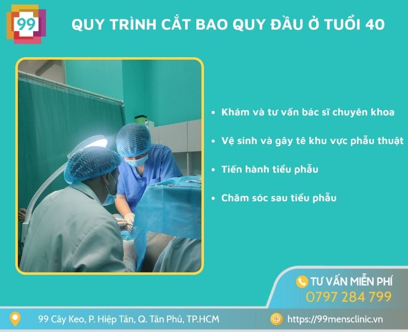 Quy trình cắt bao quy đầu tuổi 40