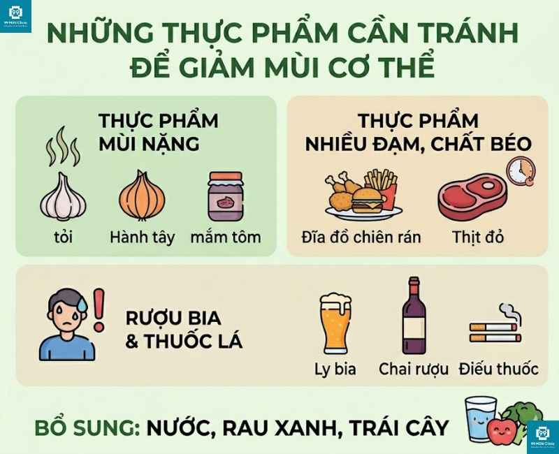 Thực phẩm cần tránh để giảm mùi cậu nhỏ