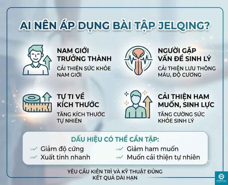 Ai nên áp dụng bài tập Jelqing