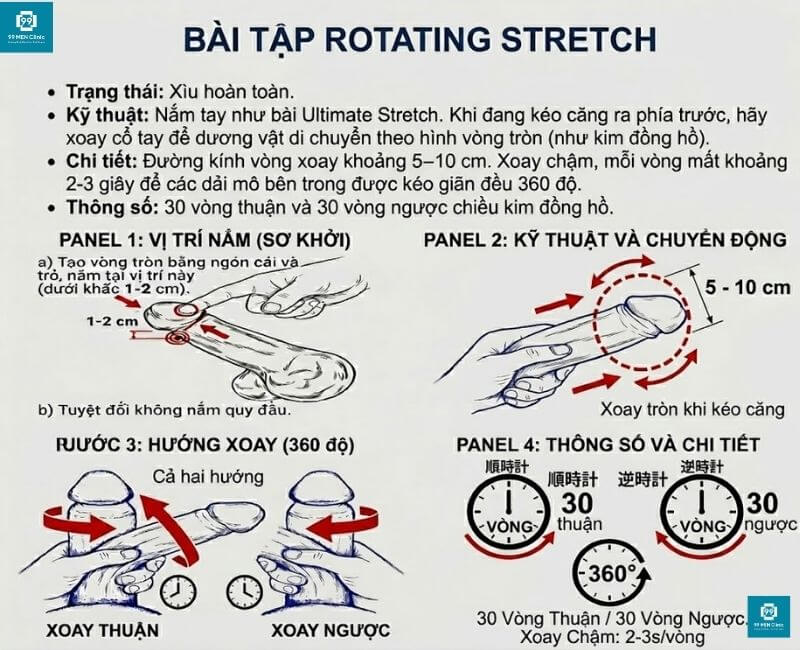 Bài tập Rotating Stretch