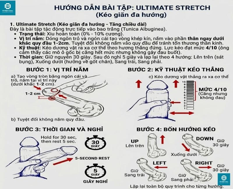 Bài tập Ultimate Stretch