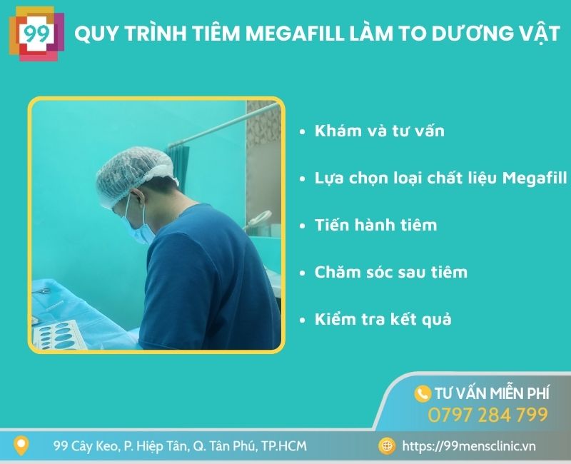 Quy trình tiêm megafill dương vật