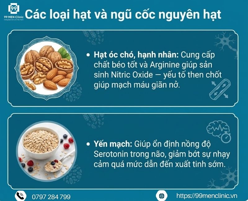 Các loại hạt và ngũ cốc hỗ trợ chống xuất tinh sớm