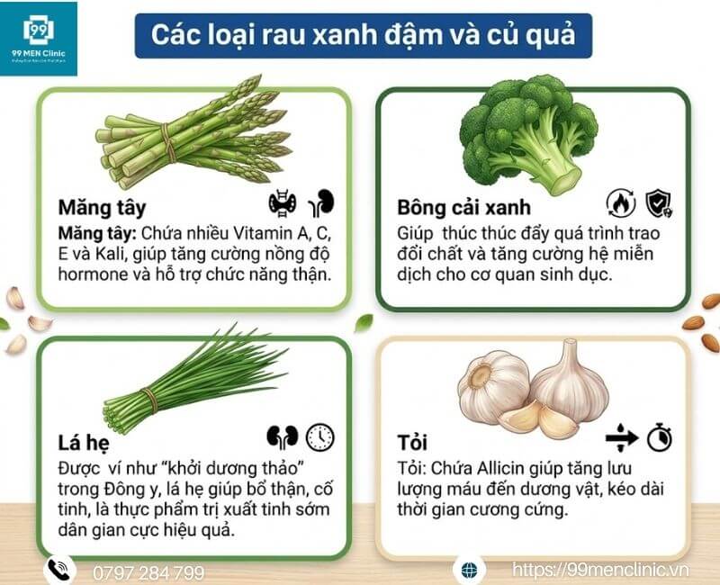 Các loại rau xanh củ quả hỗ trợ xuất tinh sớm