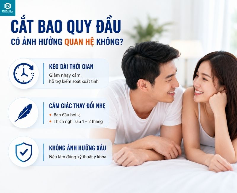 Cắt bao quy đầu không ảnh hưởng đến quan hệ tình dục