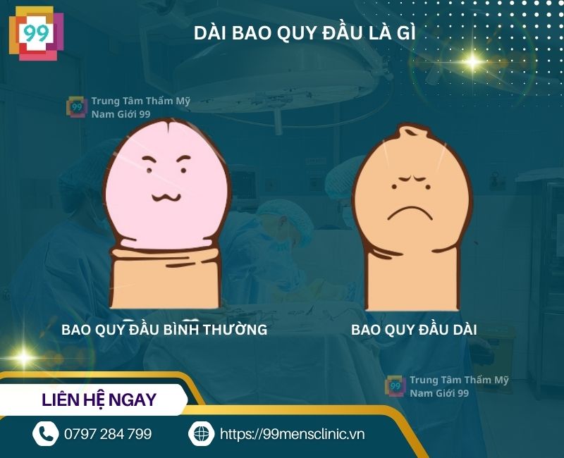 Bao quy đầu dài là gì như thế nào