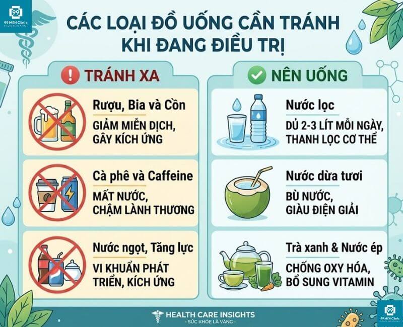 Các loại đồ uống cần tránh khi bị viêm bao quy đầu rượu bia cà phê nước ngọt