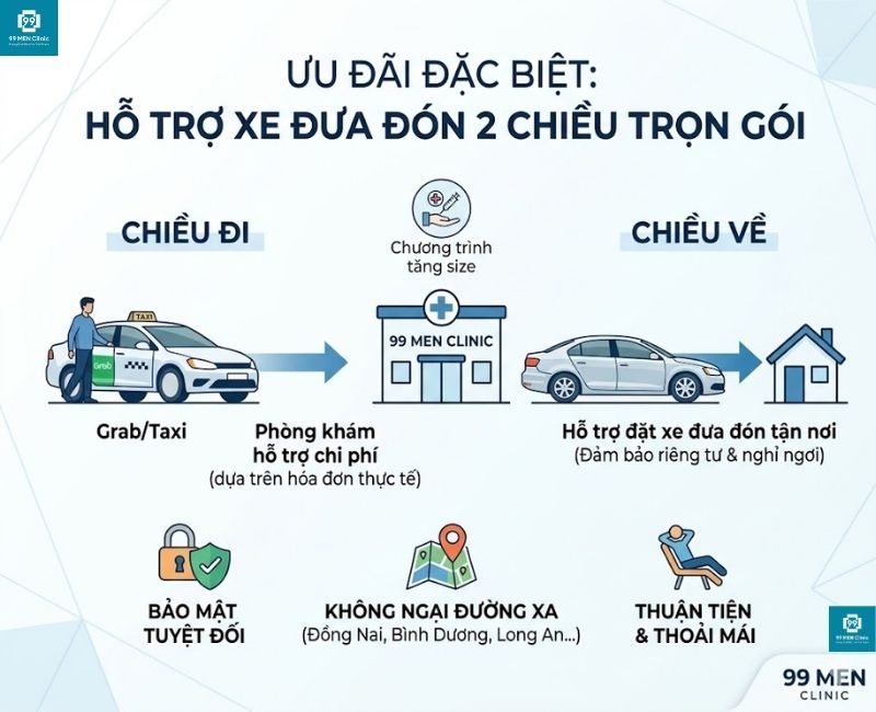 Chương trình tăng size cậu nhỏ hỗ trợ xe đưa đón 2 chiều