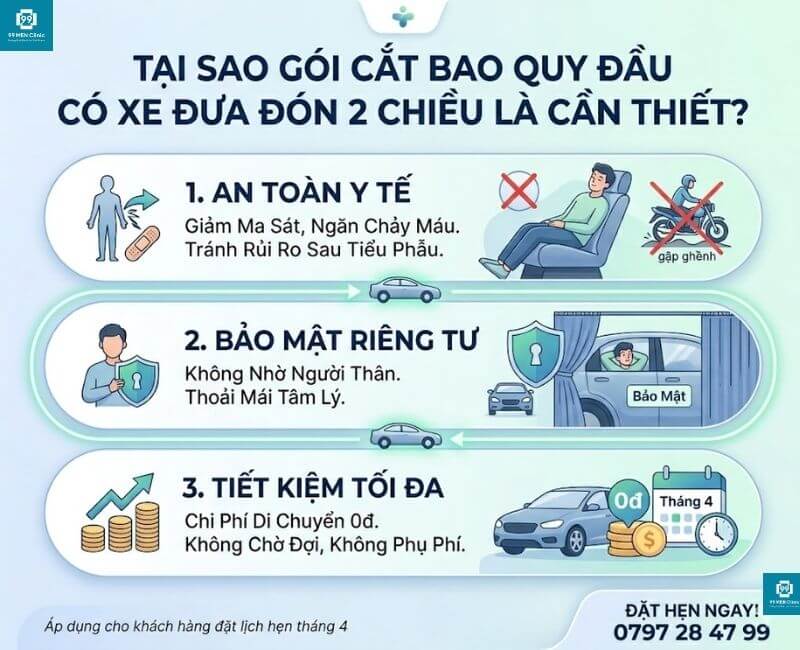 Tại sao gói cắt bao quy đầu hỗ trợ xe 2 chiều là cần thiết