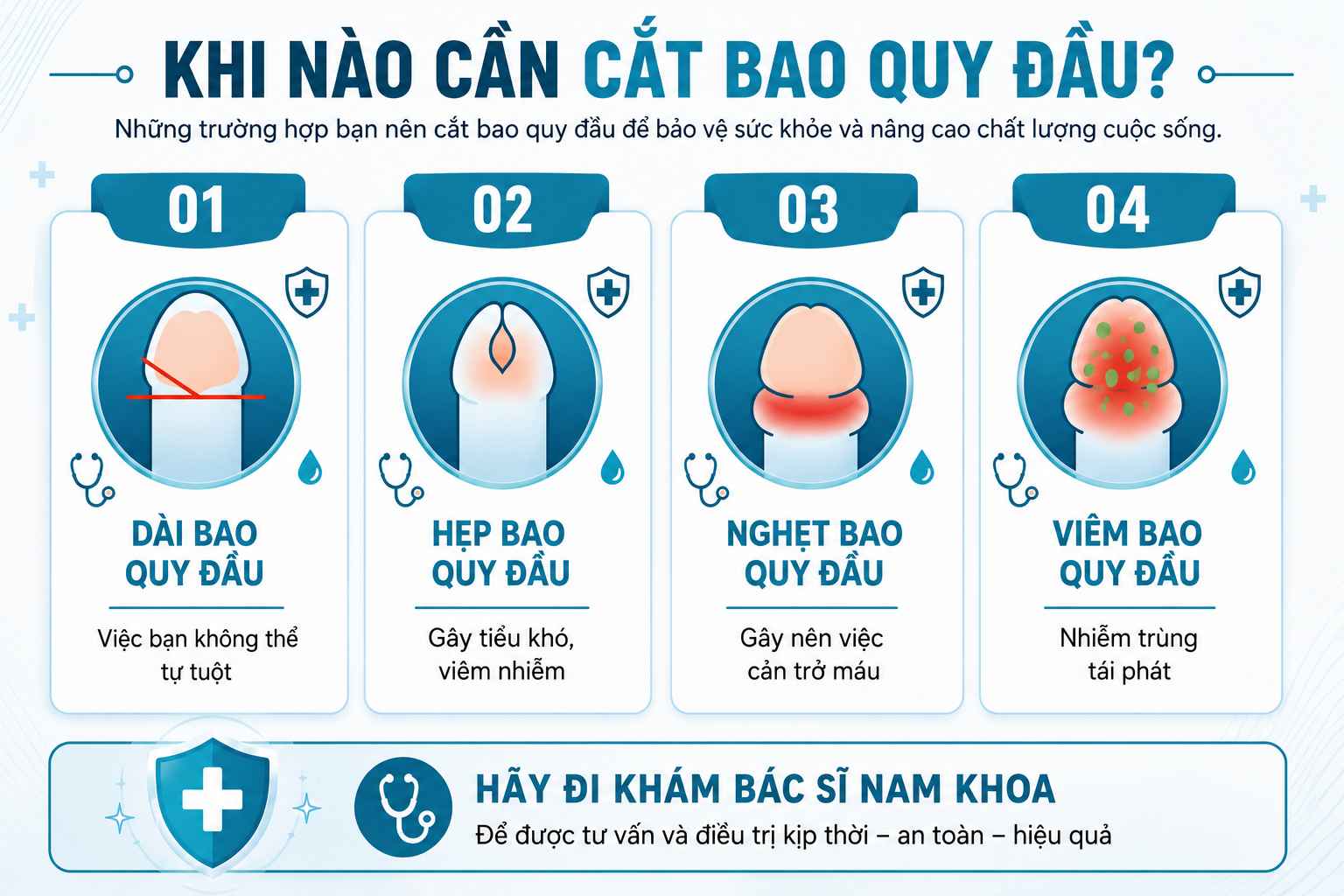 Khi nào cần cắt bao quy đầu