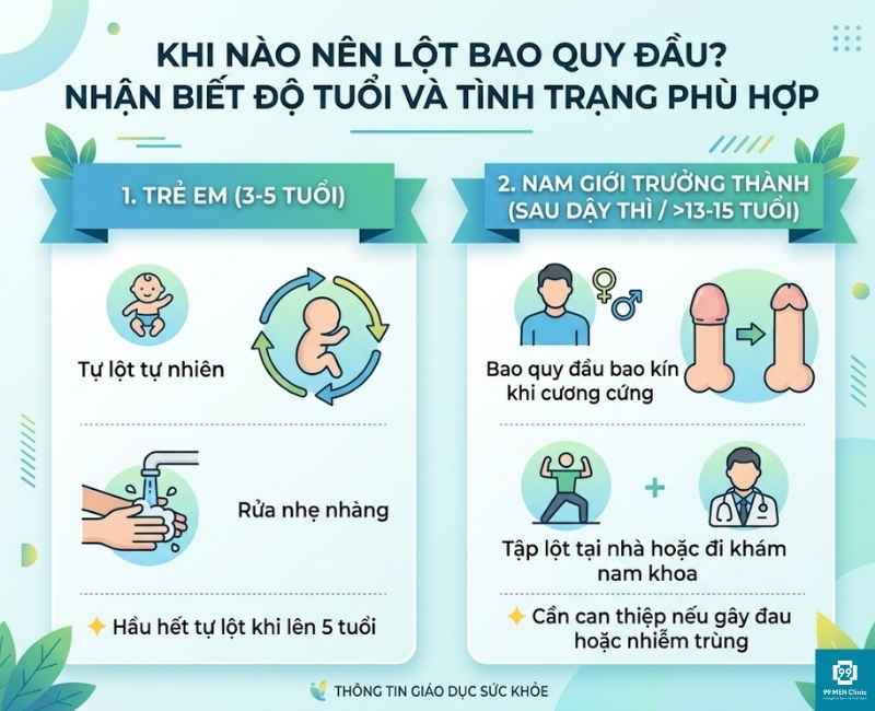 Khi nào nên lột bao quy đầu