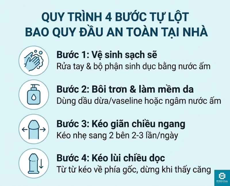 Lột bao quy đầu bằng tay cho nam giới trưởng thành