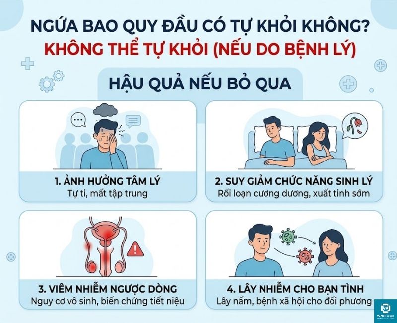 Ngứa bao quy đầu có tự khỏi không