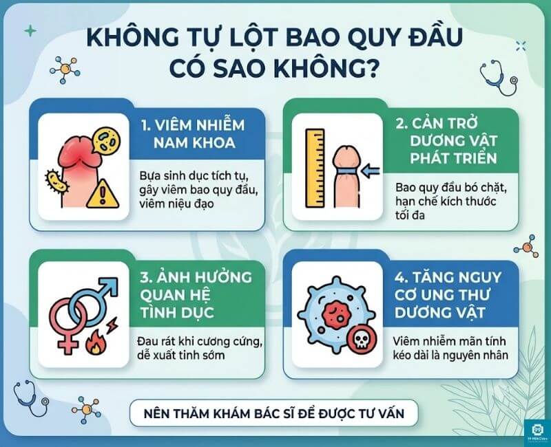 Không tự lột bao quy đầu có sao không